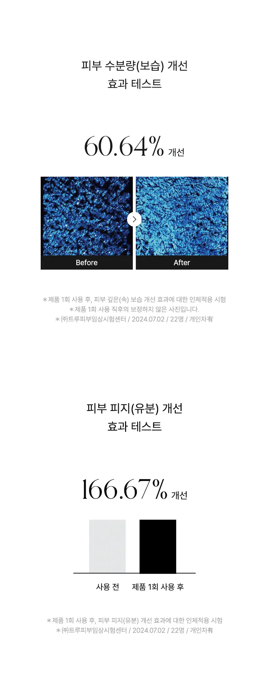 [레오제이 셀렉트스토어 선정] 라씨엘르 엔자임 신선초 파우더 워시 60g 상세페이지 27